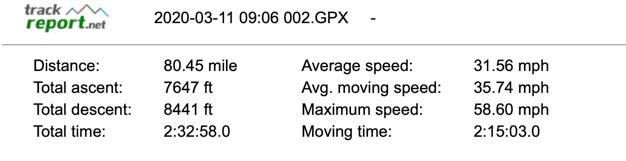 Image 3-12-20 at 6.14 PM